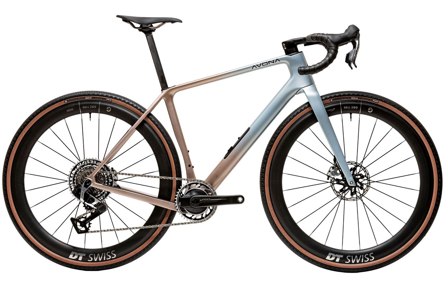 Alle Gravel Bikes