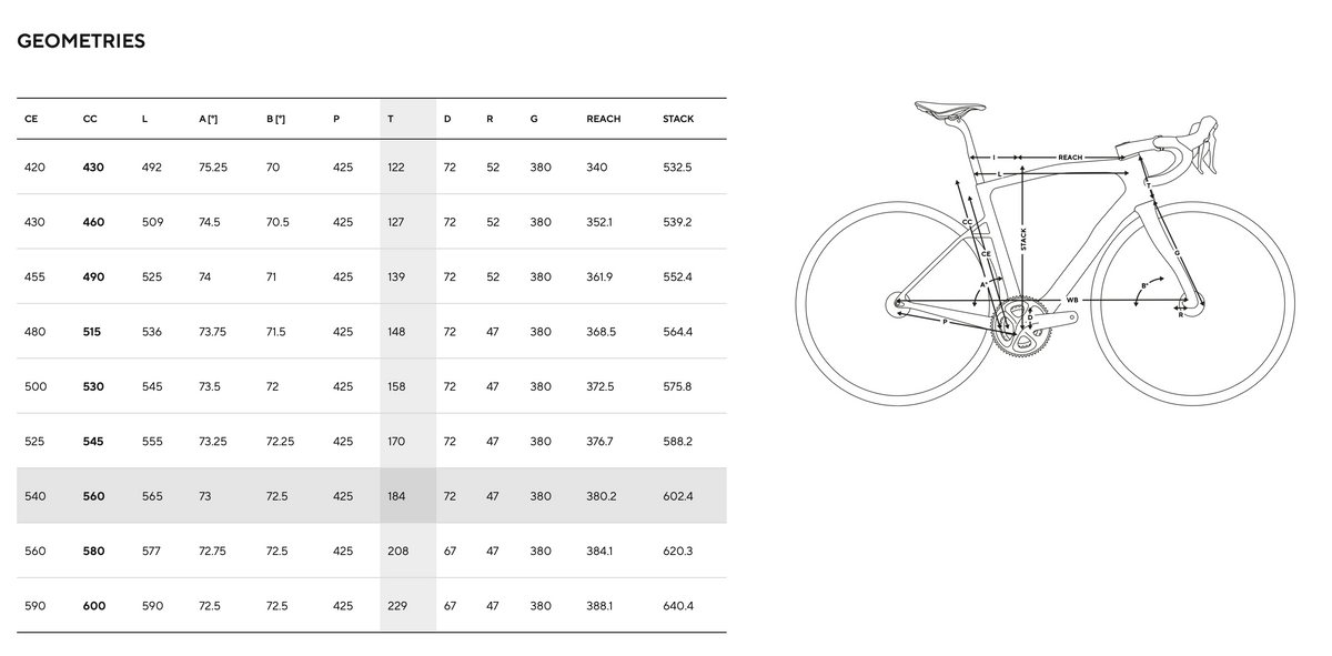 New Pinarello X9 Dura Ace Di2 Most Laufradsatz