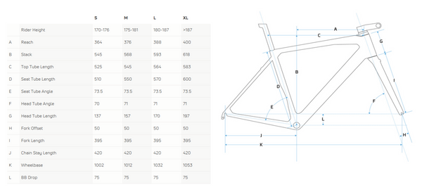 La Bici Gravel Carbon - Shimano GRX Di2